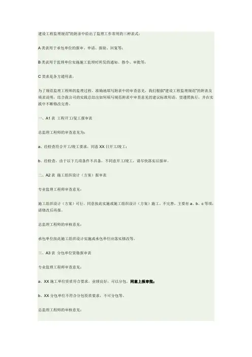 监理如何填写审查意见