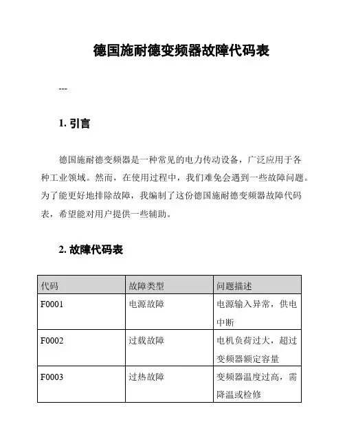 德国施耐德变频器故障代码表