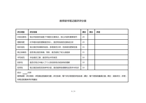 教师读书笔记展评评分表