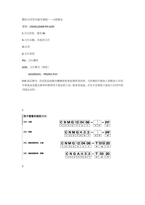 数控刀具命名规则-及牌号(材质)详情