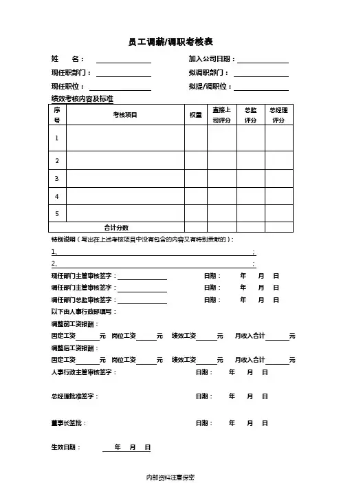 调部门、提薪、调职考核表