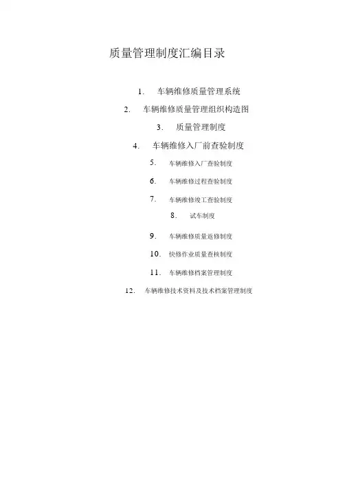 某企业质量管理制度汇编