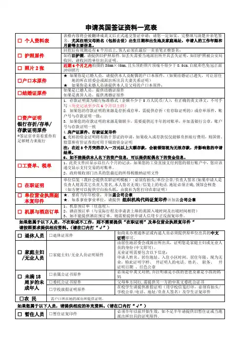 单办英国签证所需资料-商务、旅游、探亲