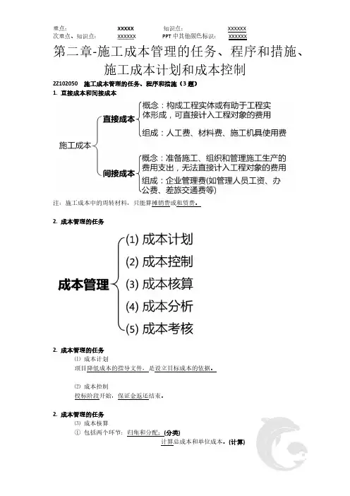 第二章-施工成本管理的任务、程序和措施、施工成本计划和成本控制
