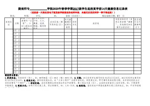 大学生返校前14天健康情况统计表
