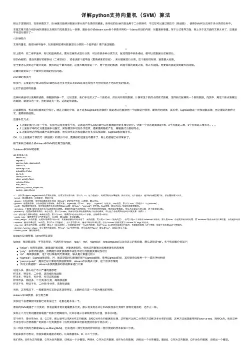 详解python支持向量机（SVM）算法