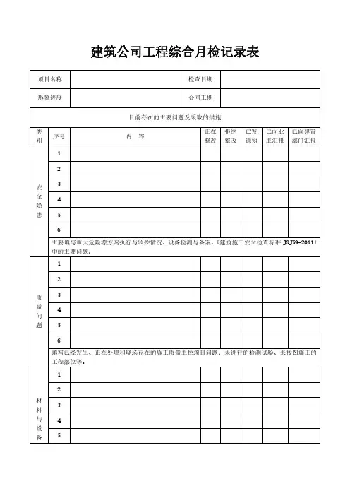 建筑公司工程综合月检记录表模板