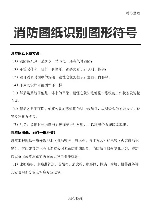 消防图纸识别图形符号