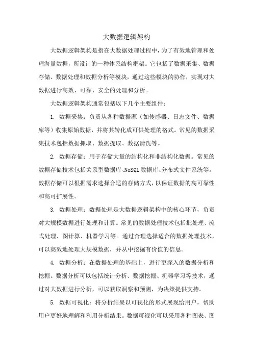 大数据逻辑架构