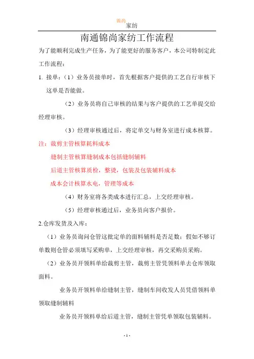 南通锦尚家纺工作流程