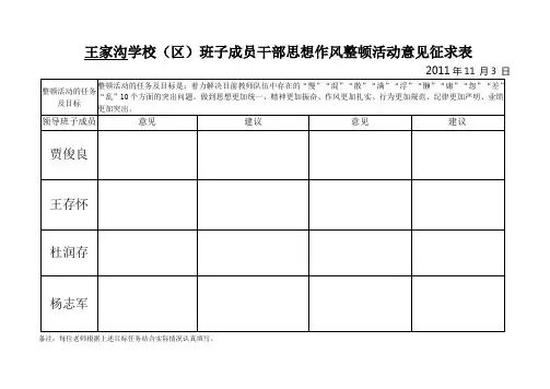 王家沟干部作风教育整顿活动征求意见表