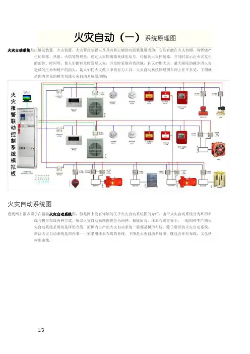 火灾自动报警系统原理图