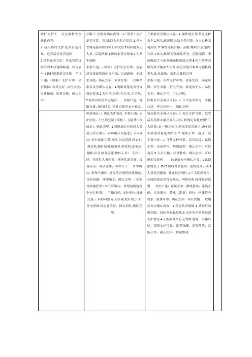 煤矿手指口述