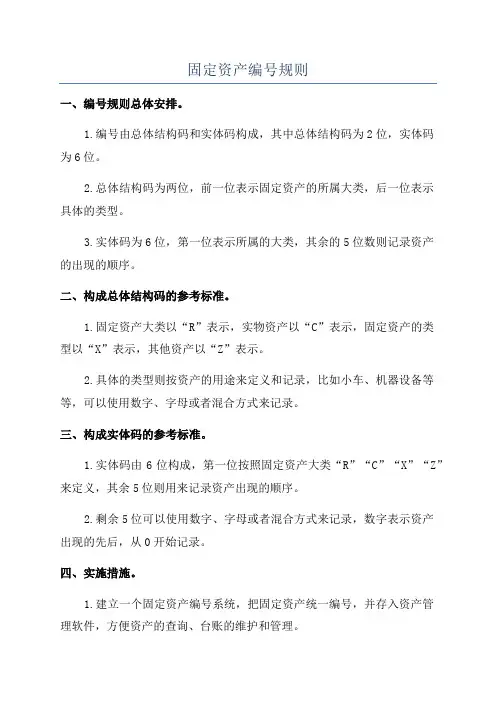 固定资产编号规则