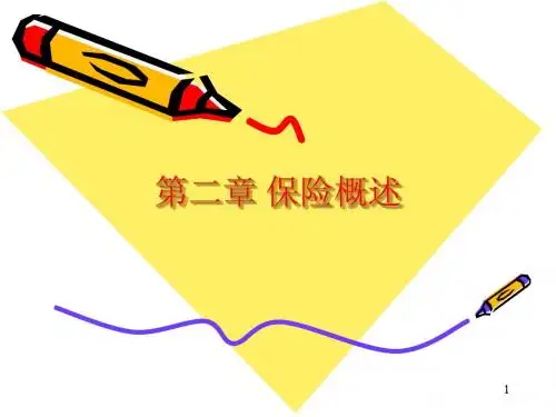 保险学第二章