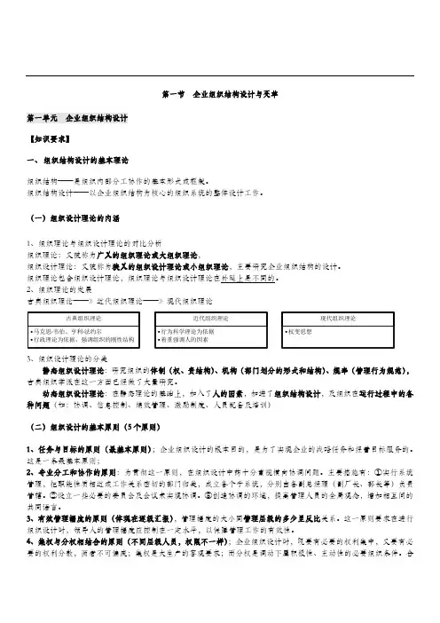 人力资源规划-知识点重新复习整理