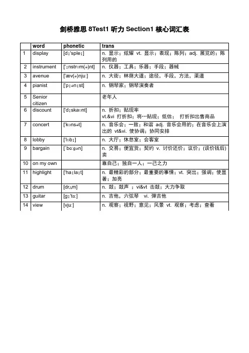 C8T1S1词汇表