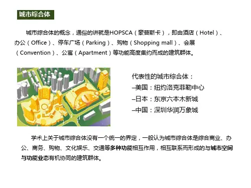 杭州城市综合体PPT课件