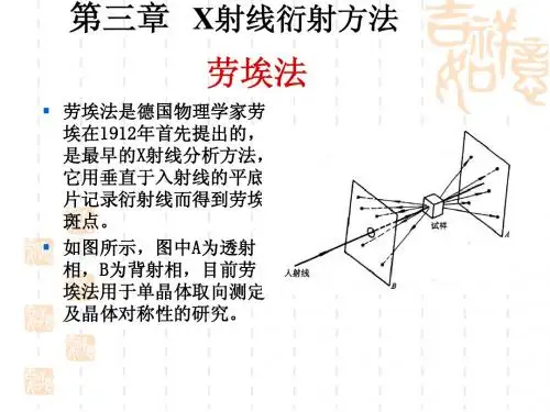 材料科学研究方法 第三章   X射线衍射方法
