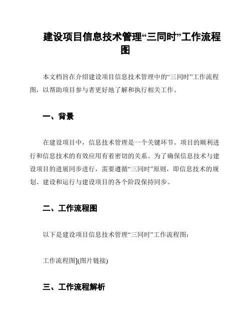 建设项目信息技术管理“三同时”工作流程图