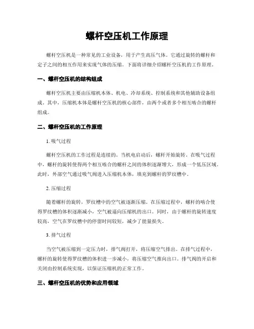 螺杆空压机工作原理