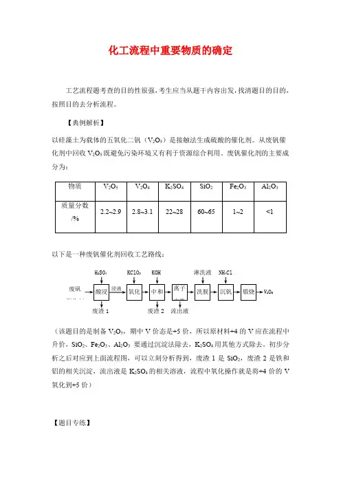 2020届高考化学 化工流程中重要物质的确定(解题方法解析+题目专练有答案)
