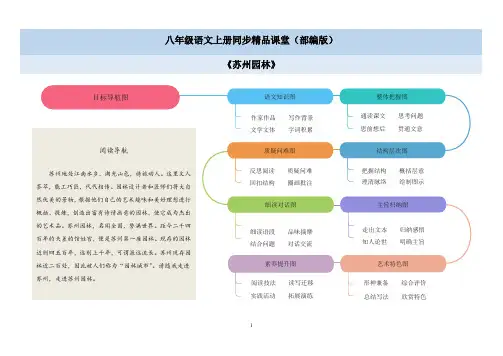 (部编版)八年级语文上册：《苏州园林》思维导图