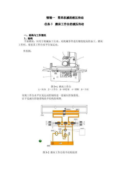 1－3　磨床工作台的液压传动.