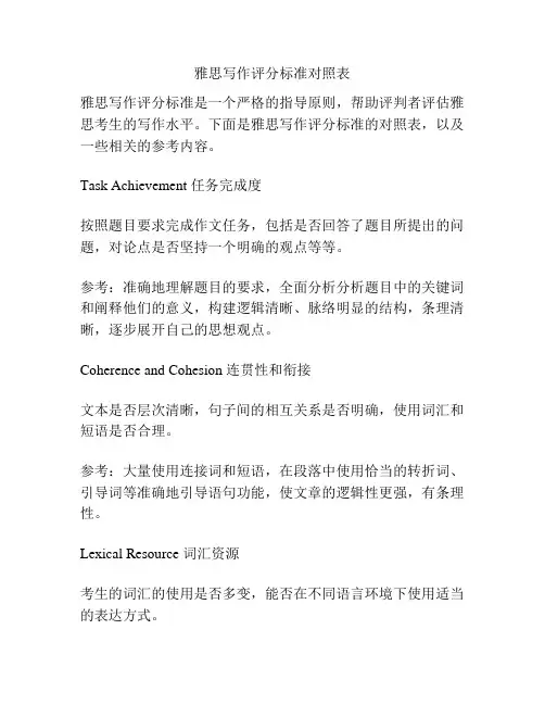 雅思写作评分标准对照表