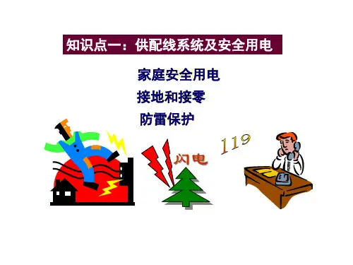 精选安全用电常识讲义PPT65页