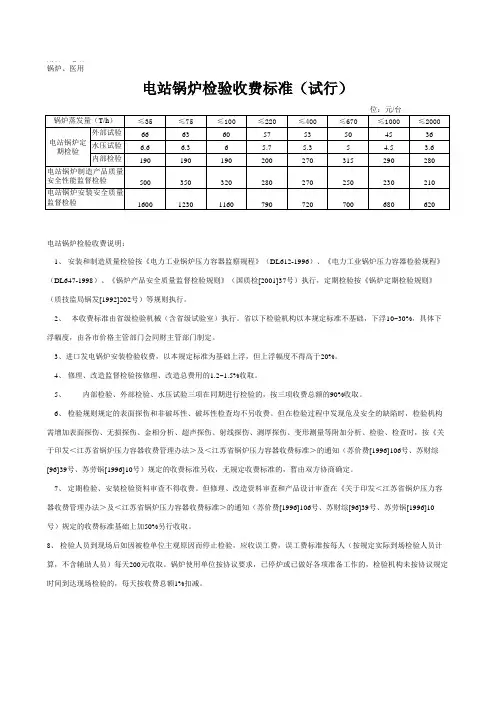 电站锅炉检验收费标准(试行)