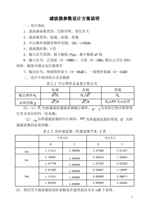 滤波器参数设计方案说明
