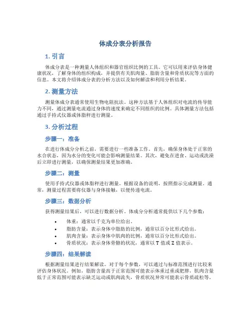 体成分表分析报告