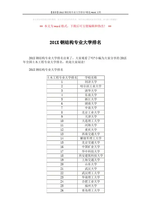 【最新】201X钢结构专业大学排名-精选word文档 (4页)