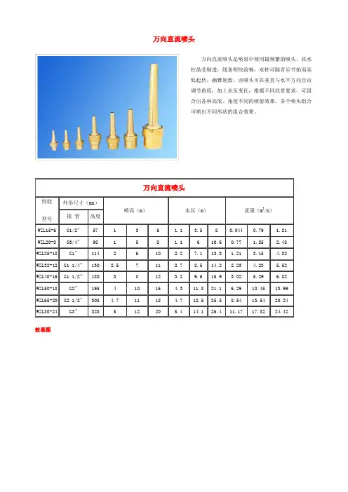 喷头品种与技术参数
