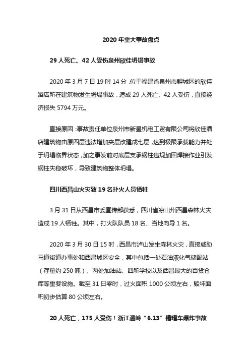 (安全生产)2020年安全事故案例
