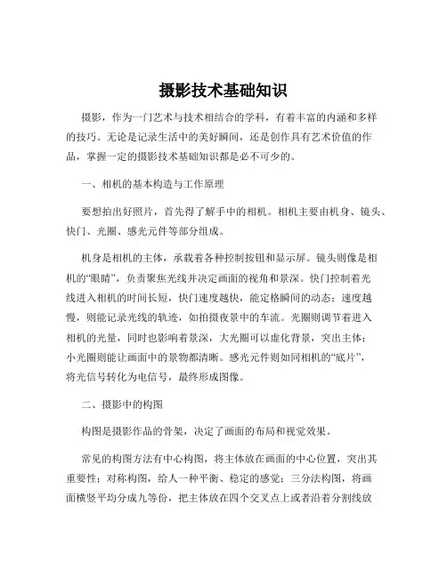 摄影技术基础知识