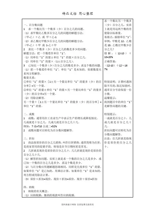 青岛版(六年制)六年级下册小学数学全册期末复习单元知识清单