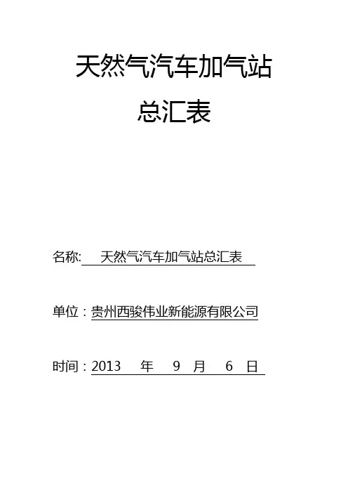 天然气各相关表格