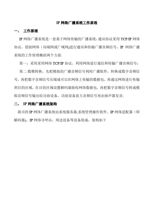 IP数字网络广播系统架构原理