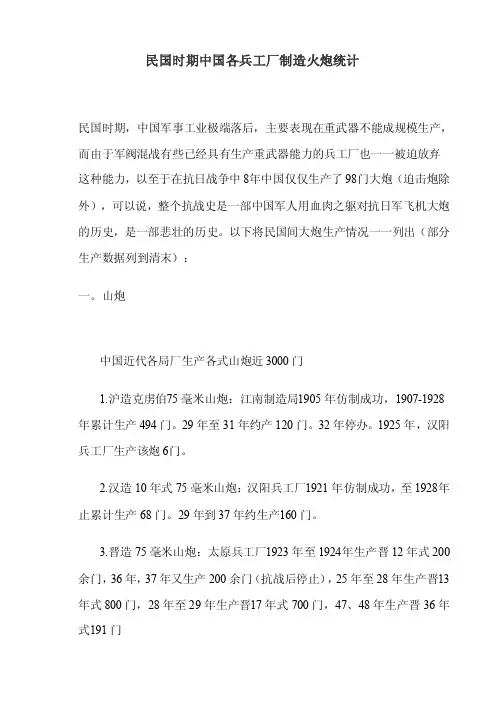 民国时期中国各兵工厂制造火炮统计