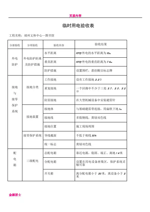临时用电验收记录