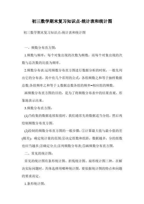 初三数学期末复习知识点-统计表和统计图.doc