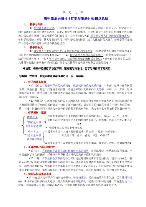 高中政治必修4《哲学与生活》知识点总结（2020年8月整理）.pdf