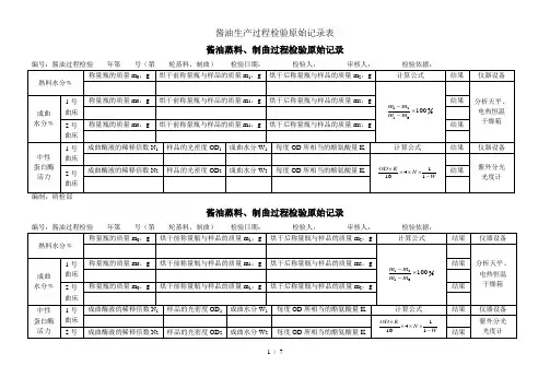酱油生产过程检验原始记录表