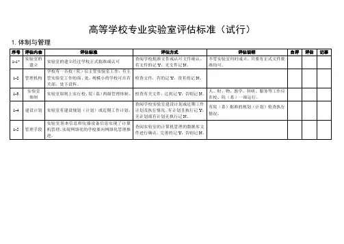 高等学校专业实验室评估标准(试行)