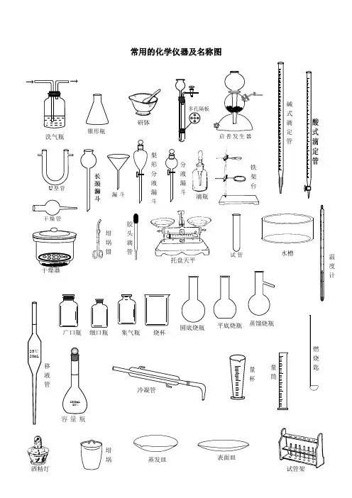 常用的化学仪器及名称图(整理)