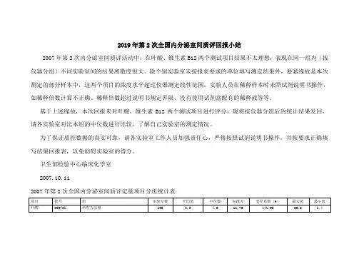 2019年第2次全国内分泌室间质评回报小结