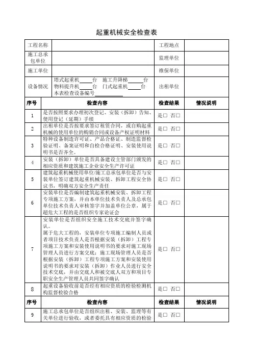 起重机械安全检查表