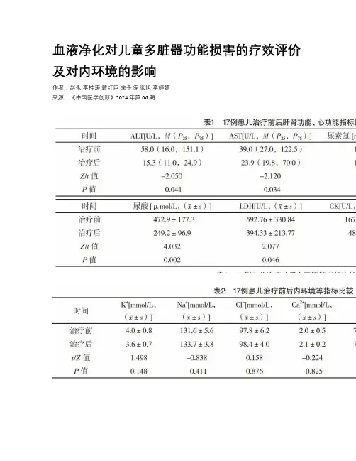 血液净化对儿童多脏器功能损害的疗效评价及对内环境的影响